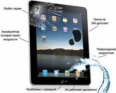 Ремонт iPad в Брянске